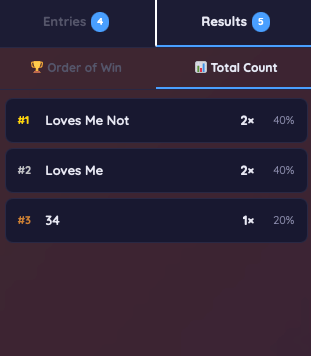 Total Count