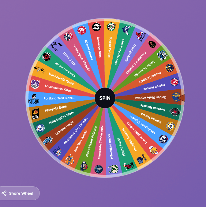 NBA Team Wheel