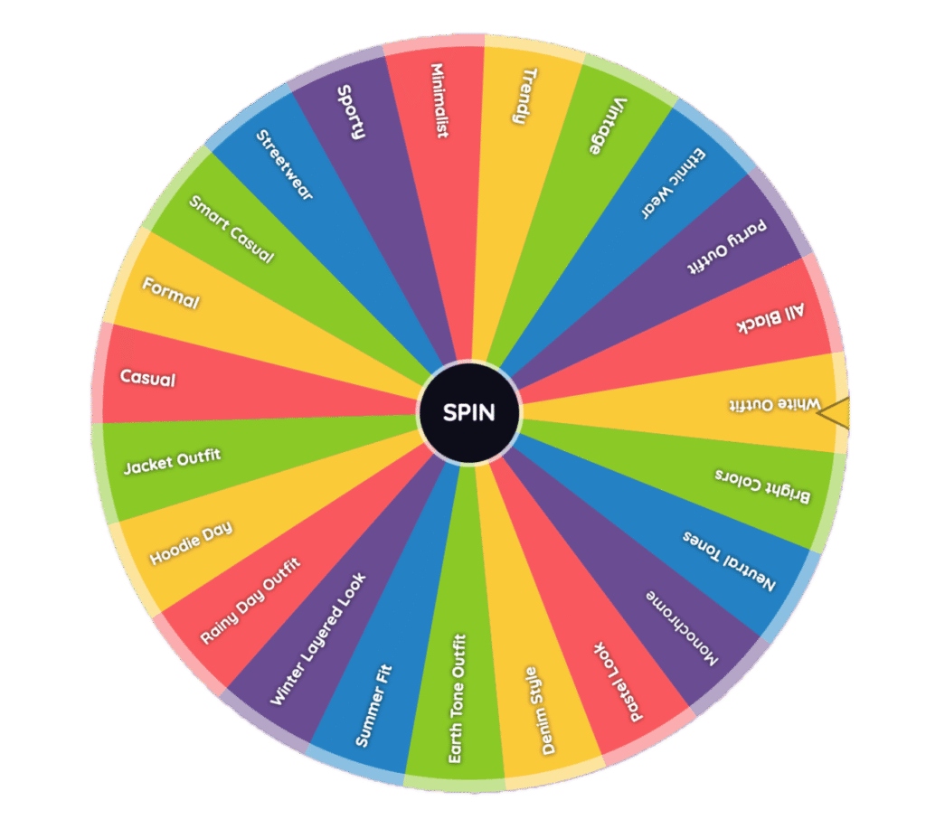 Outfit Picker Wheel